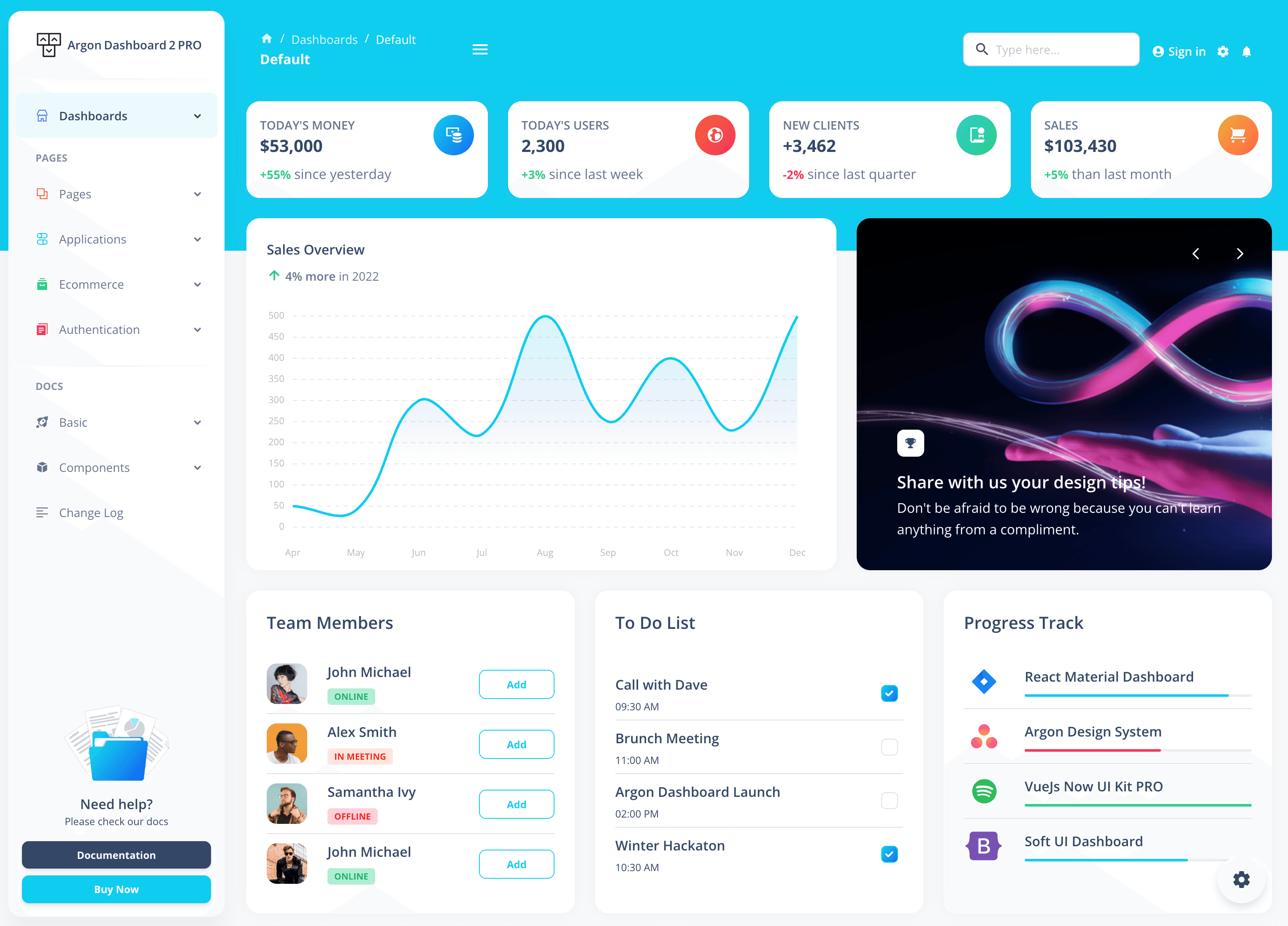 Argon Dashboard 2