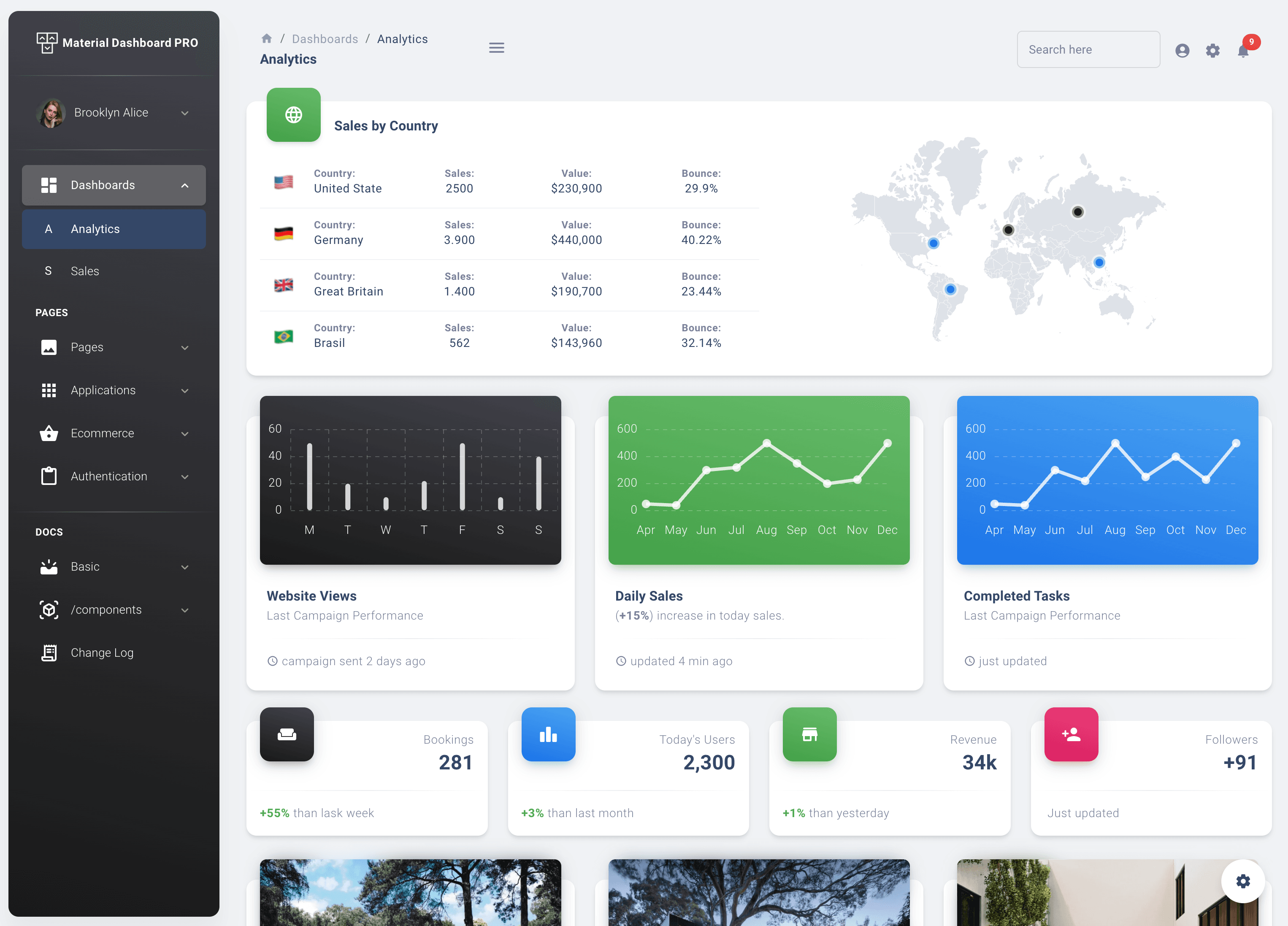 Material Dashboard 2